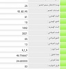     

:        ٢٠٢١٠٧٢٠٠٦٠١٤&#163.jpg
:        126
:        28.4 
:        23685